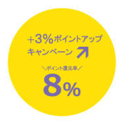 【予告】＋３％ポイントアップキャンペーン！